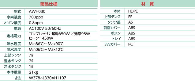 神透水サーバー　商品仕様